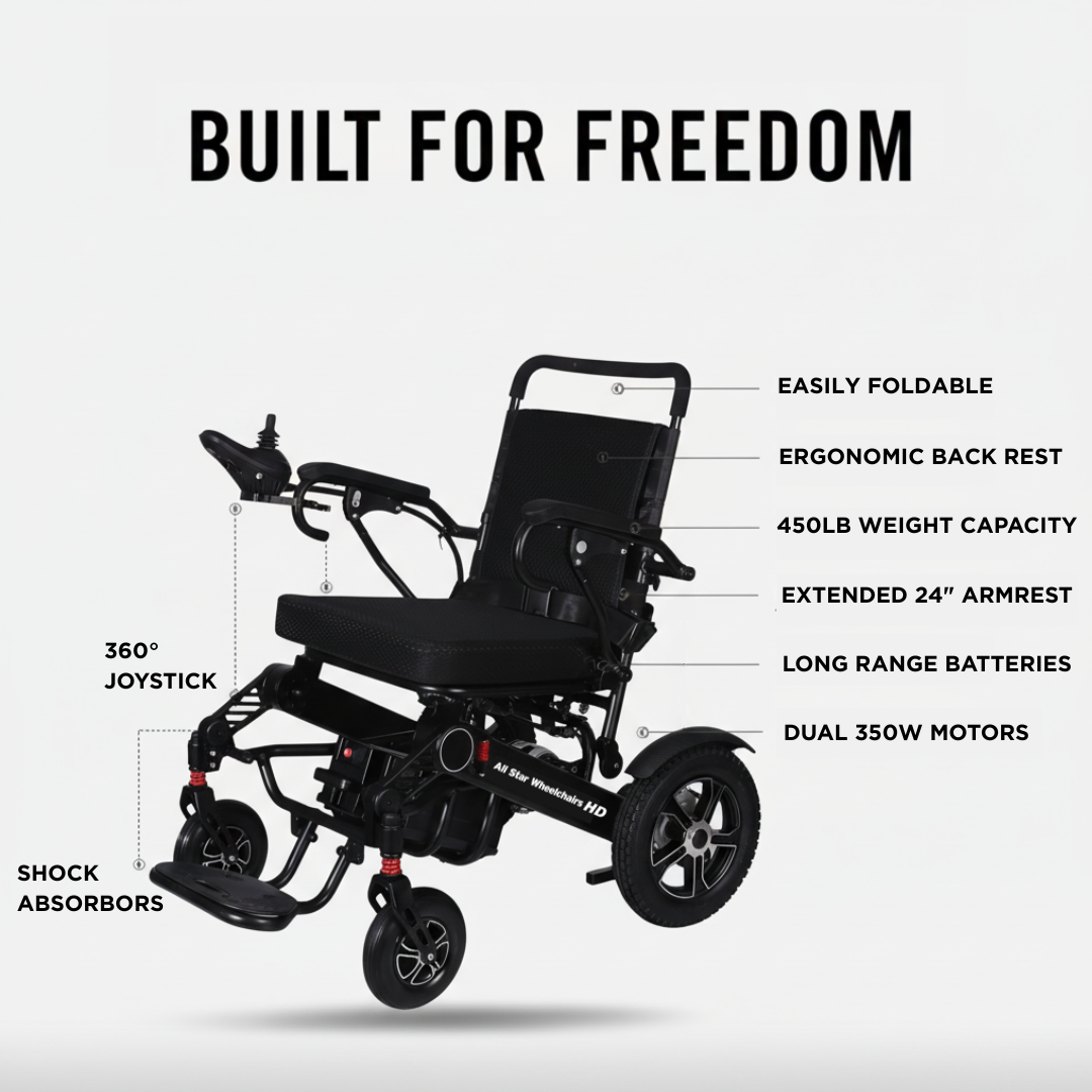 Heavy Duty Electric Wheelchair
