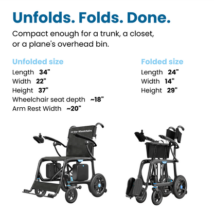 Carbon Fiber PDP Product