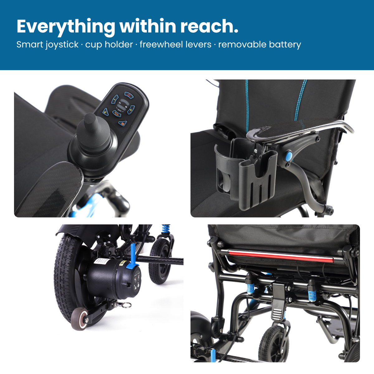 Carbon Atlas electric wheelchair feature close-ups: joystick controller, cup holder, freewheel levers and removable battery