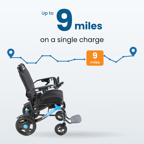 Carbon Atlas electric wheelchair side view with up to 9 miles of range on a single charge