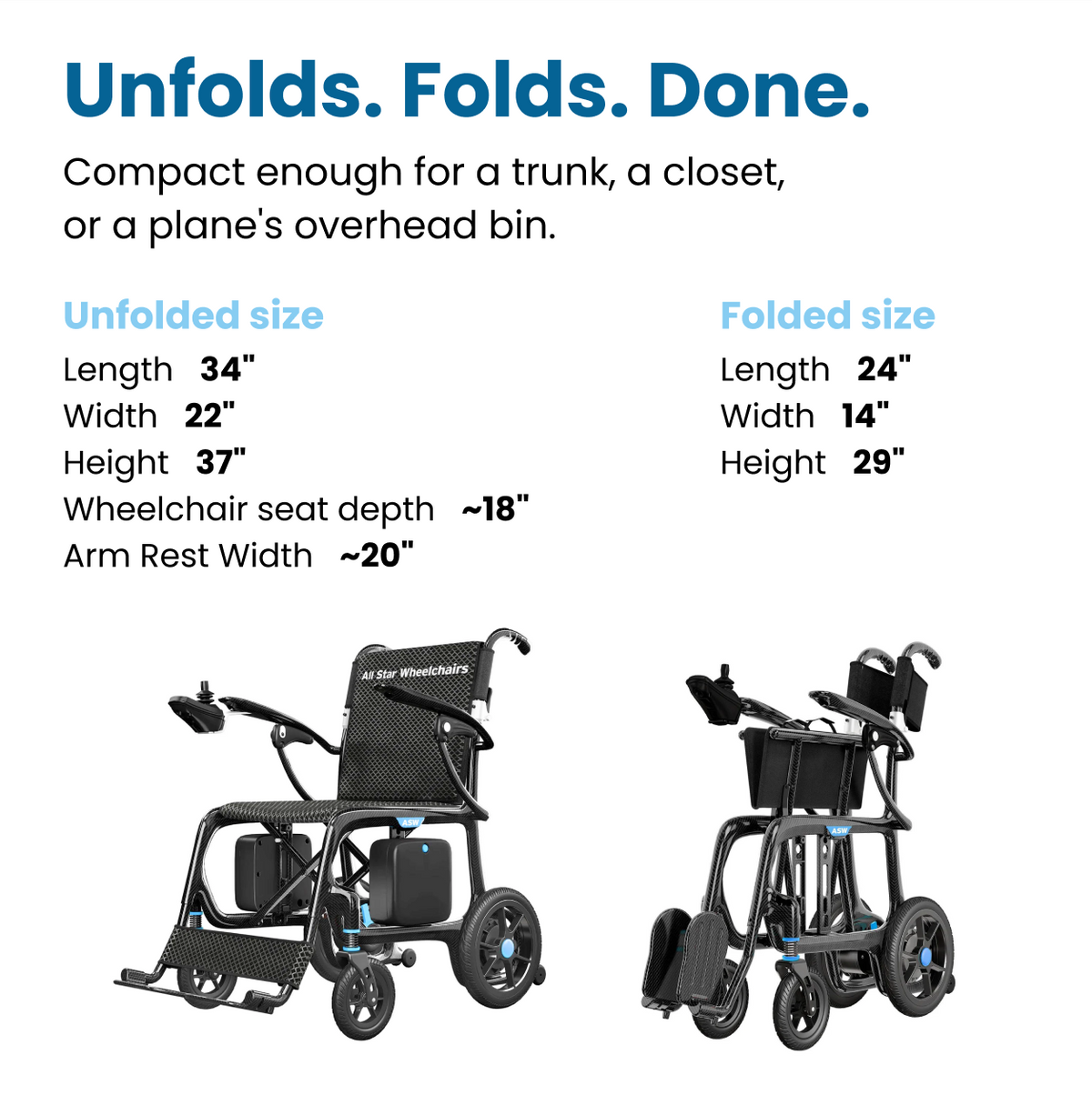 Unfolds, folds, done: Carbon Fiber electric wheelchair unfolded (34 x 22 x 37 in) and folded (24 x 14 x 29 in) dimensions