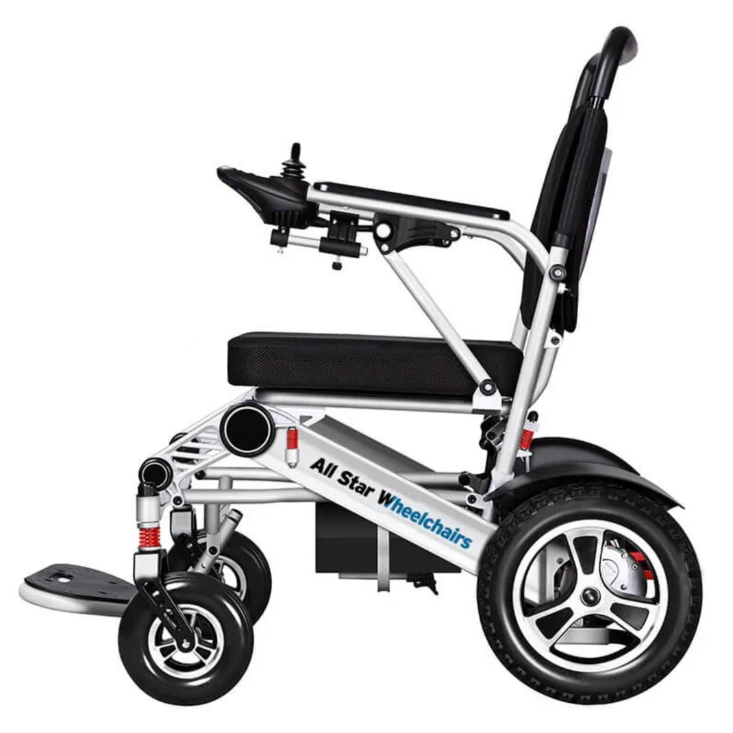 Product seen from the side