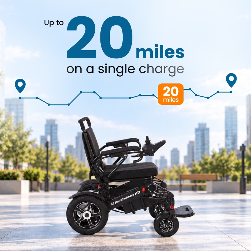 Heavy Duty electric wheelchair with up to 20 miles of range on a single charge
