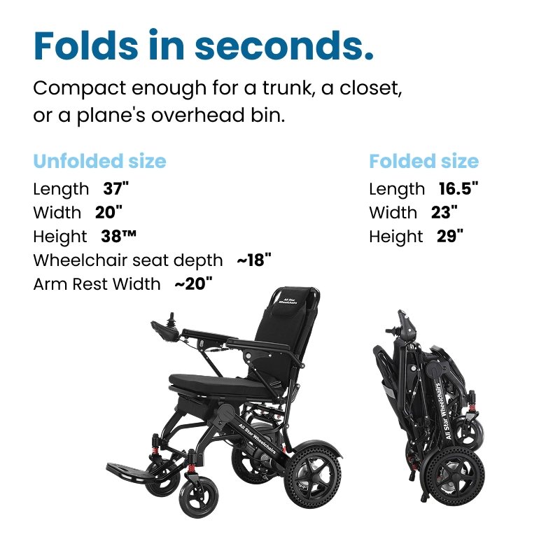 Folds in seconds: Ultra Lightweight electric wheelchair unfolded (37 x 20 x 38 in) and folded (16.5 x 23 x 29 in) dimensions